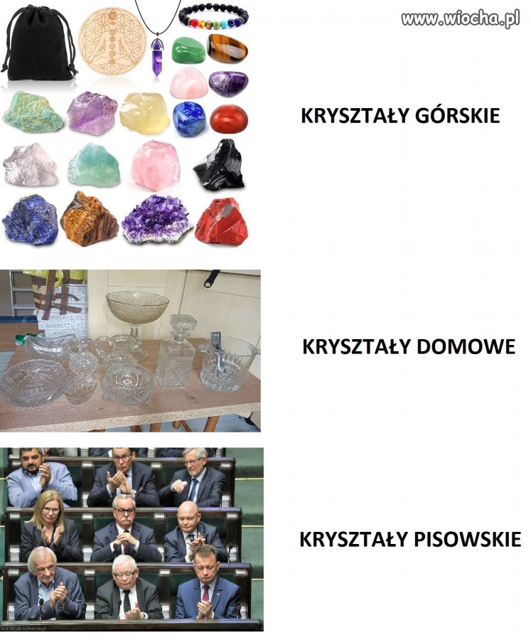 Podział kryształów