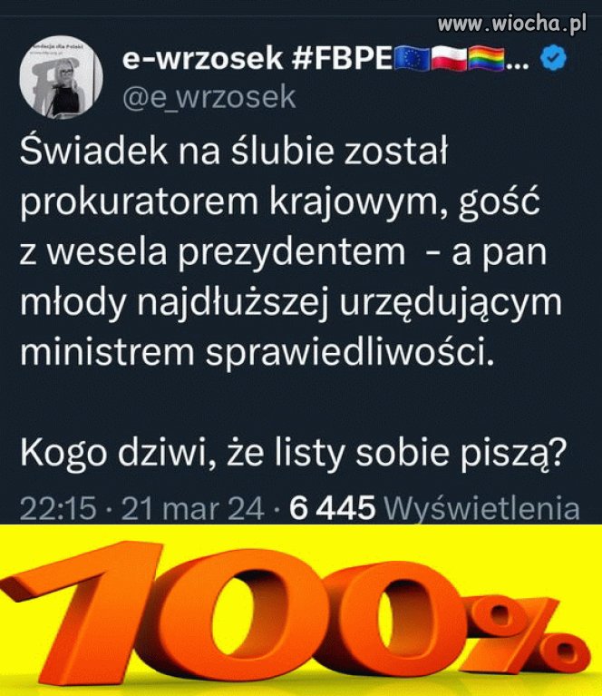 Ludzie listy piszą