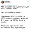 Może czas przestać płacić alimenty 