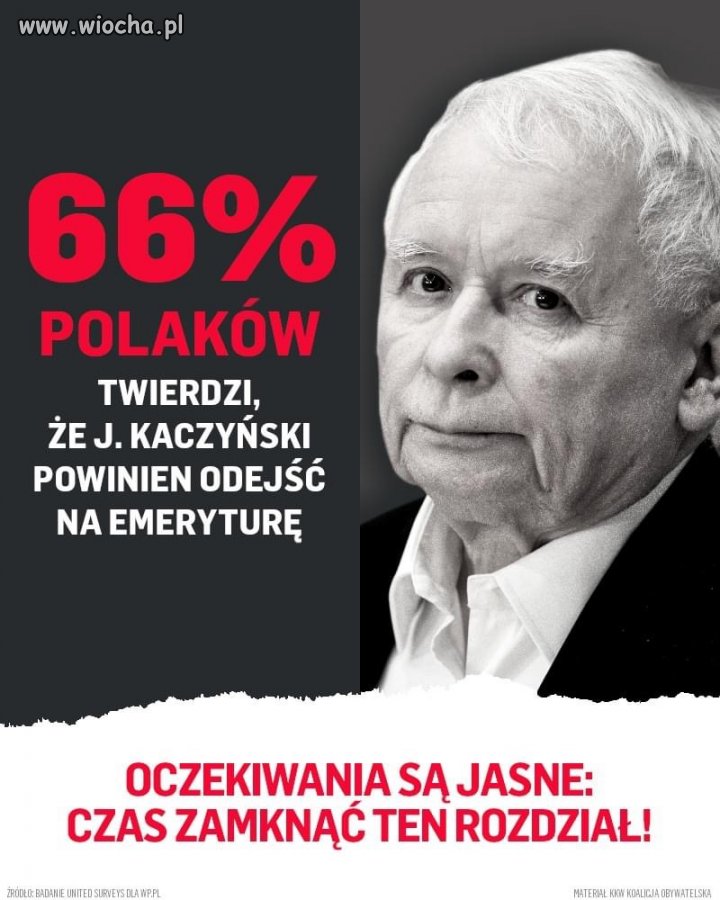 Jestem za, a ty?