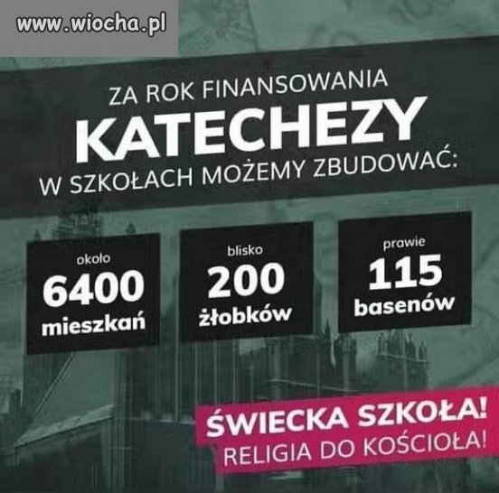 Dokładnie tak.