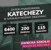 Dokładnie tak.