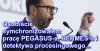 Czy wy też dzisiaj coś SYMCHRONIZOWALIŚCIE?