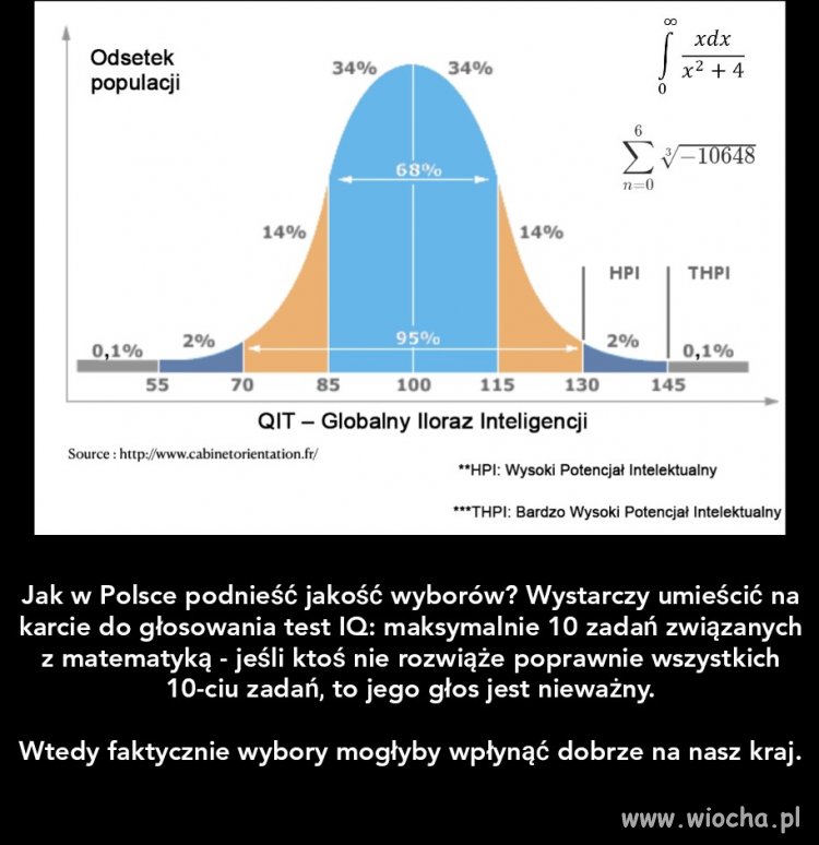 Przecież to jest genialne!