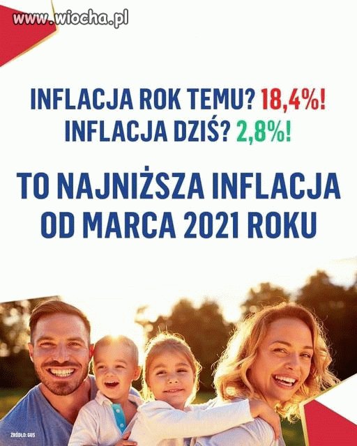 Tyle w temacie