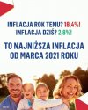 Tyle w temacie