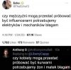 Apel płci 