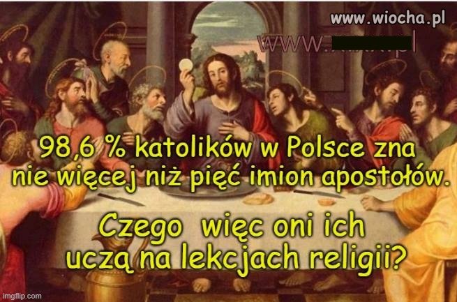 No Piotr , Jan, Marek?