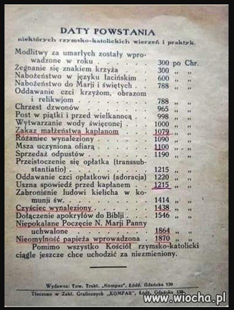 Kościół Katolicki jest niezmienny