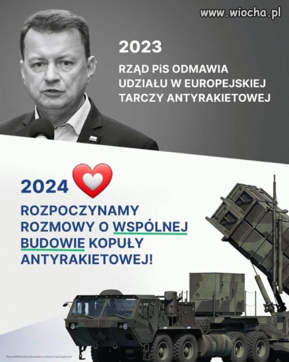 Tyle w temacie