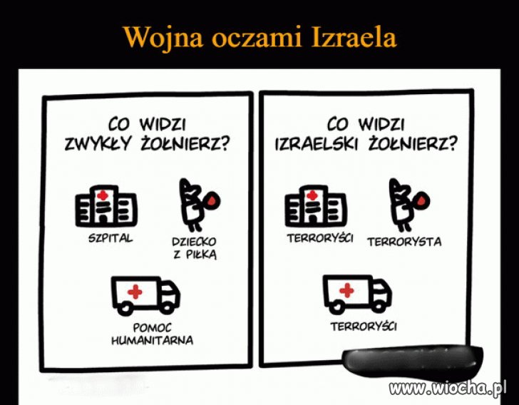 Tak to właśnie wygląda