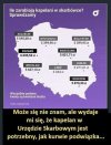 Pasożyty ...