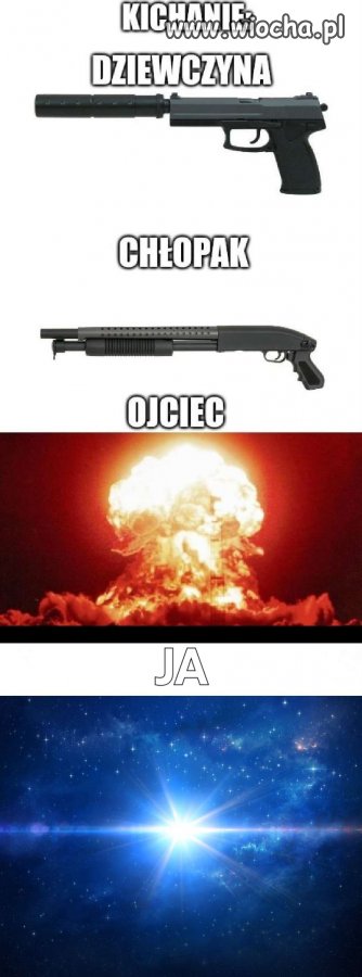 Kichanie 