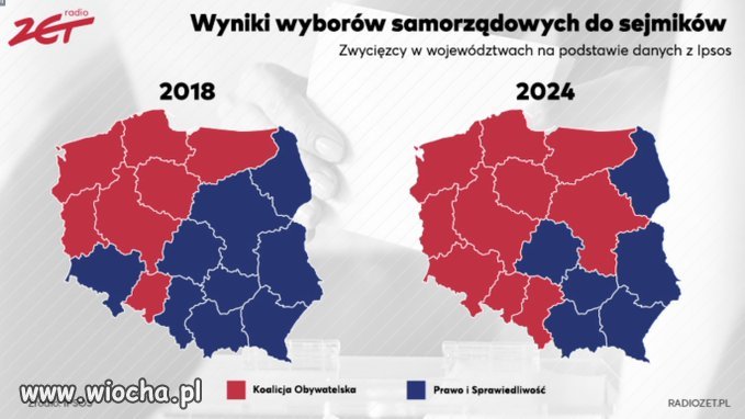 Kolejne sromotne zwycięstwo !!!