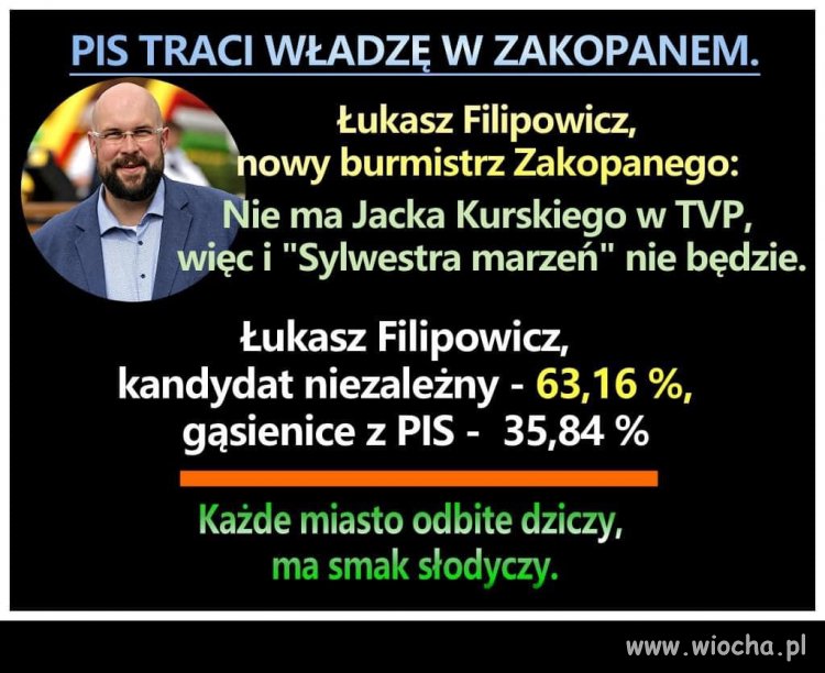 Zakopane wreszcie odkopane. Padł bastion PiSu ...