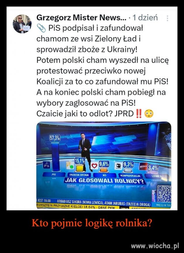 Doprawdy, trudno to pojąć ...