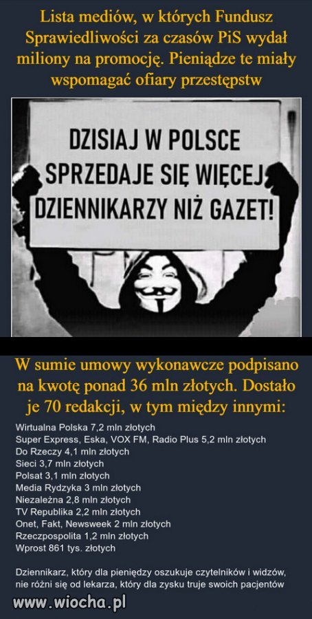Tak działa kupiona propaganda PiSu, za Wasze pieniądze!