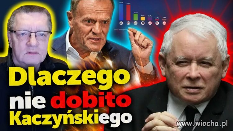 Dlaczego nie dobito Kaczyńskiego? Kosztowny brak rozliczeń.