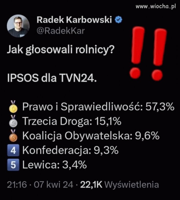 Nie wymaga komentarza