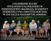 Katoliku! A Ty którą encyklikę JP2