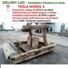 Hmmm przyszłość
