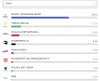 Tak było 15.10.2023 a dzisiaj protestują