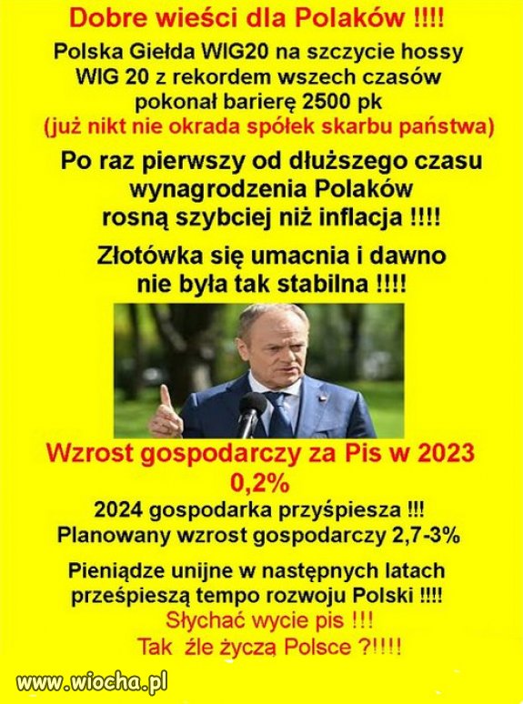 Rynki nie będą płakać po PiS, umacnia się złoty, rosną indeksy