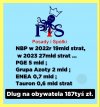 Z podziękowaniem dla elektoratu, który głosował na