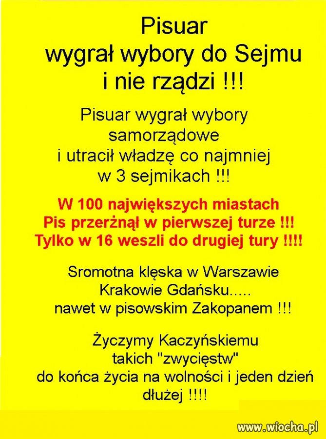 Krótkie podsumowanie  wyników wyborów ...