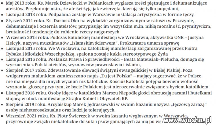 Ale to katolicy w Polsce są prześladowani