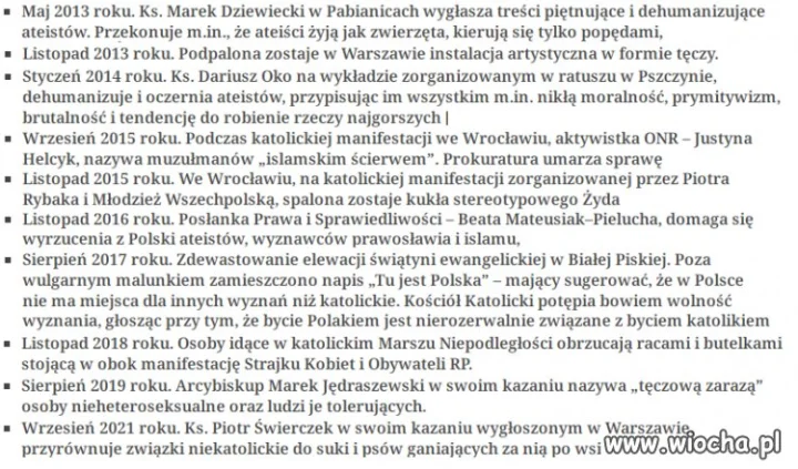 Ale to katolicy w Polsce są prześladowani