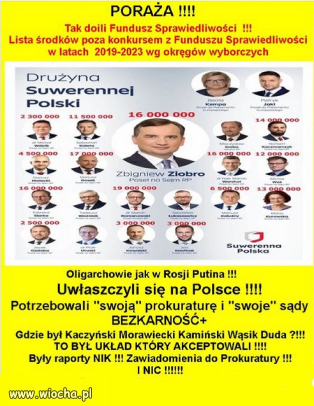 Skoro są dowody, to trzeba odzyskać tą kasę od tych kanalii