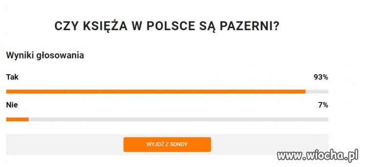 Ankieta radia ESKA dowodzi,