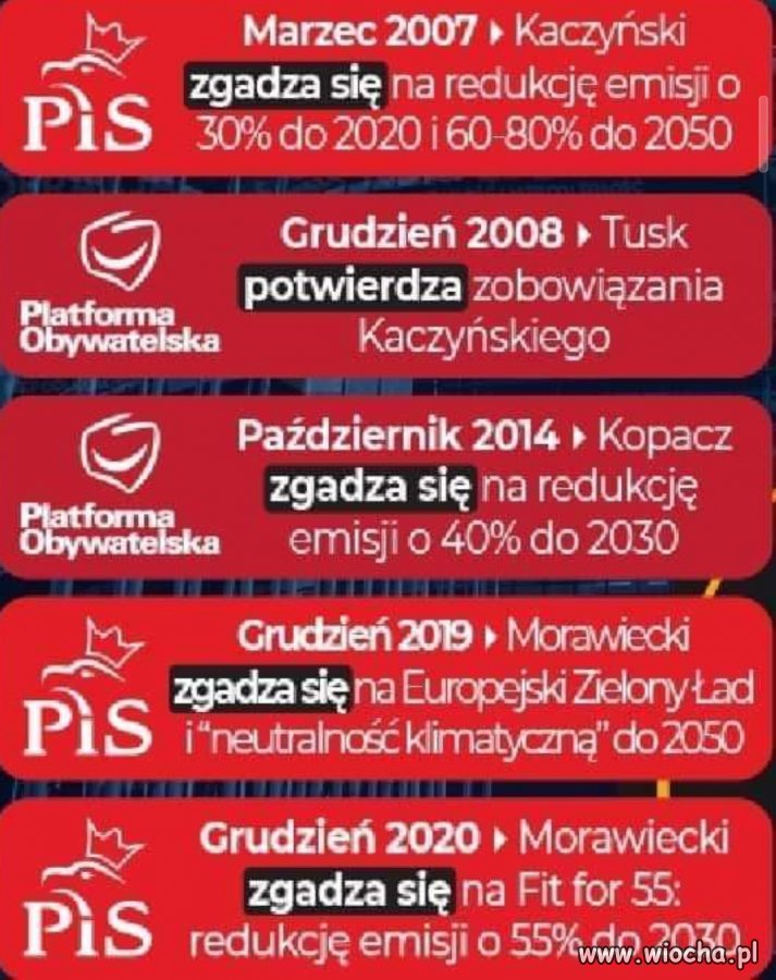 Tak by wyjaśnić... 
