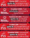 Tak by wyjaśnić... 