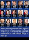 Pomysł dobry ale nie zepnie się biznesowo ...