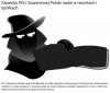 Dywersanci PiSu i SP, dalej szkodza Polsce!