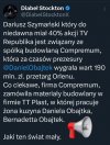 Rodzinny biznesik