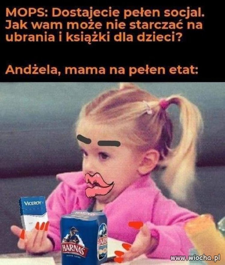 Właśnie tak to wygląda