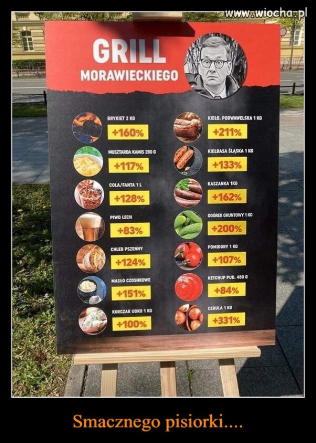 Hej, jak tam majówka ? Pogoda piękna ...