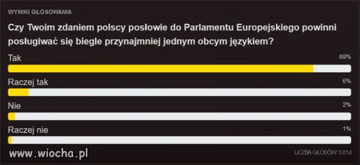 Co o tym sądzicie?