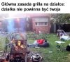 Przypominamy co roku