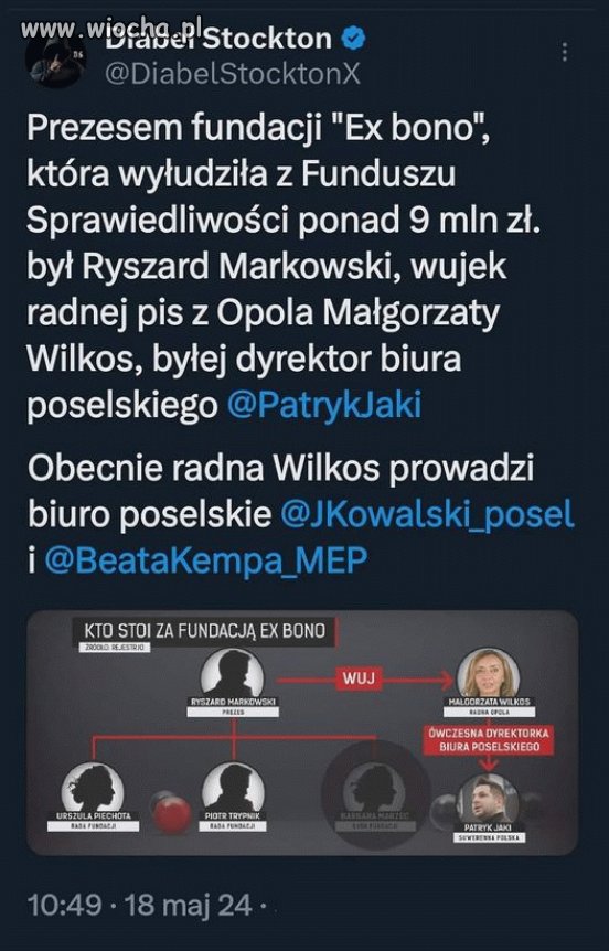 Wały, wałki i wałeczki