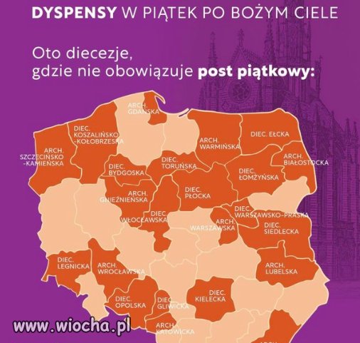 ściągawka dla katolika