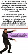 Dysonans poznawczy 