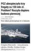 PiS i wszystko jasne