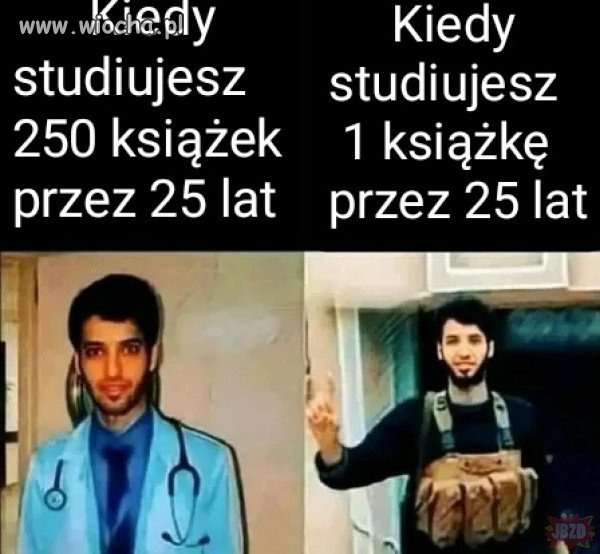 Dotyczy każdej religii 