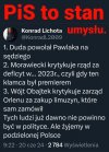 Tu nawet najlepsi psychiatrzy nie pomogą