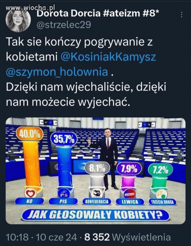 Także tego...