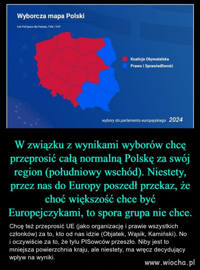 To daje dużo do myślenia...